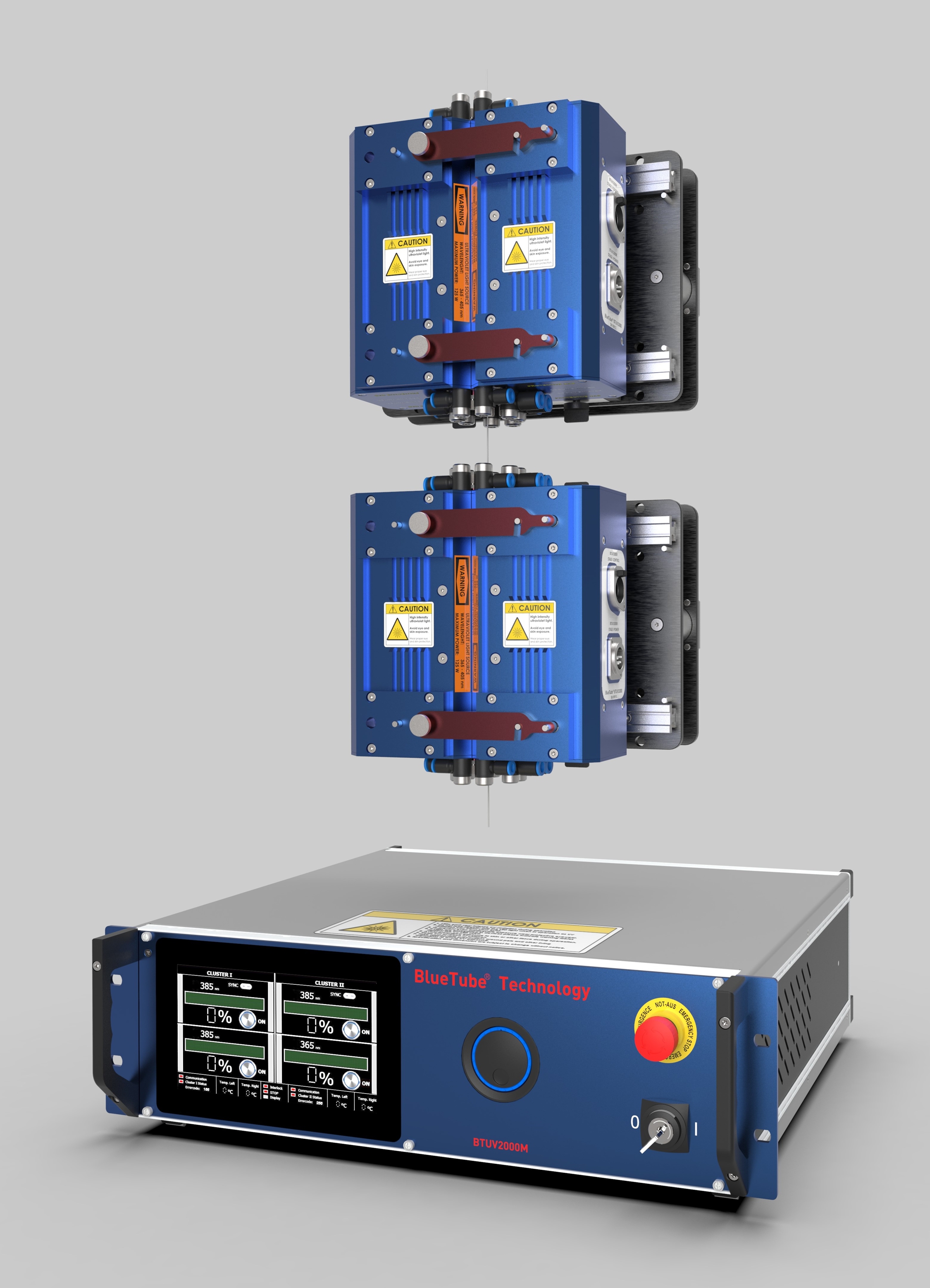 BlueTube® UV-LED curing units and BTUV2000M controller